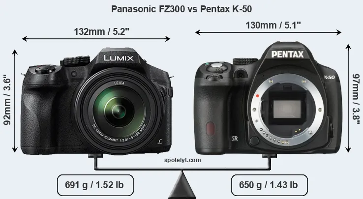 Size Panasonic FZ300 vs Pentax K-50