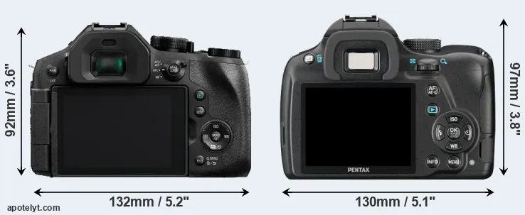 Comparison FZ300 or K-50 rear
