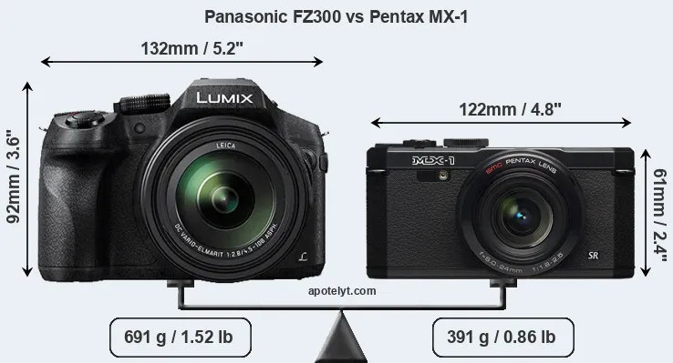 Size Panasonic FZ300 vs Pentax MX-1
