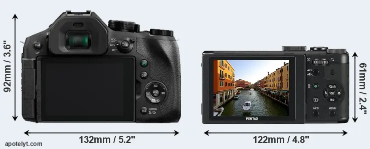 Comparison FZ300 or MX-1 rear