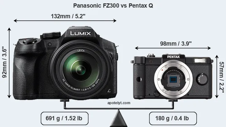 Size Panasonic FZ300 vs Pentax Q