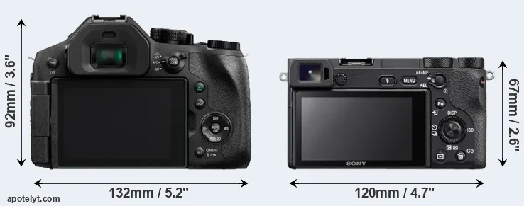 Comparison FZ300 or A6500 rear
