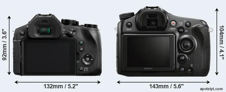 Comparison FZ300 or A68 rear
