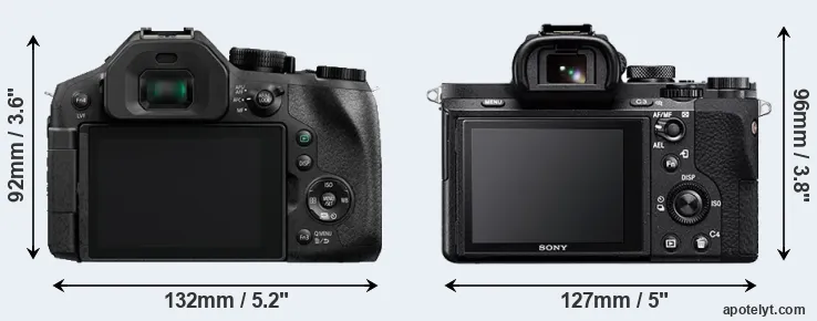 Comparison FZ300 or A7 II rear