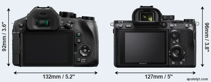 Comparison FZ300 or A7 III rear