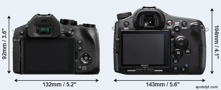 Comparison FZ300 or A77 II rear