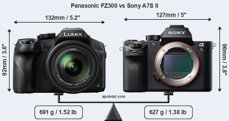 Size Panasonic FZ300 vs Sony A7S II