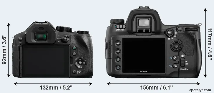 Comparison FZ300 or A850 rear