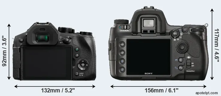 Comparison FZ300 or A900 rear