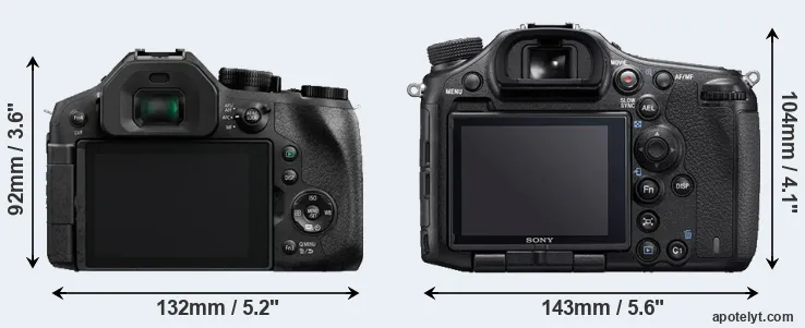 Comparison FZ300 or A99 II rear
