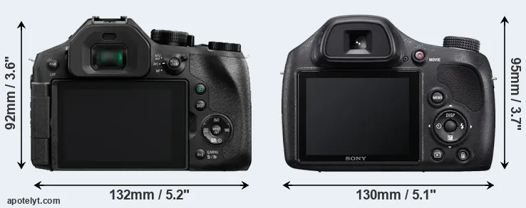 Comparison FZ300 or H400 rear