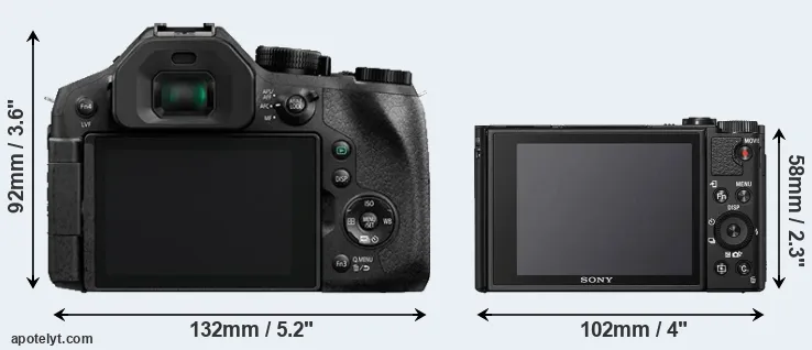 Comparison FZ300 or HX95 rear