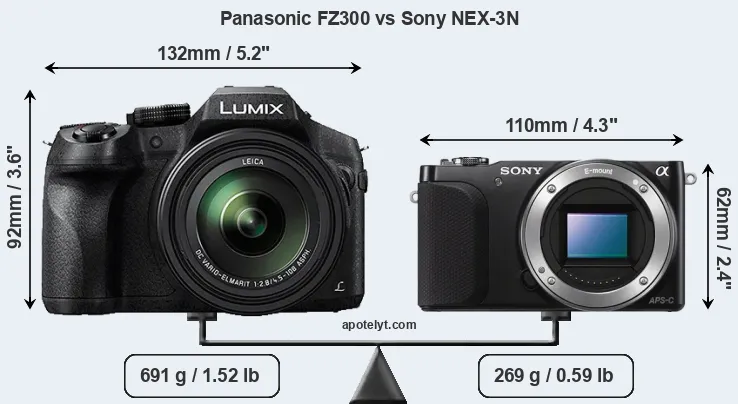 Size Panasonic FZ300 vs Sony NEX-3N
