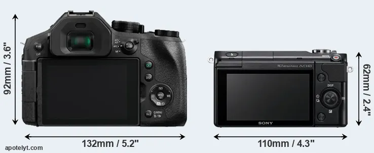 Comparison FZ300 or NEX-3N rear