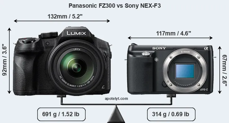 Size Panasonic FZ300 vs Sony NEX-F3