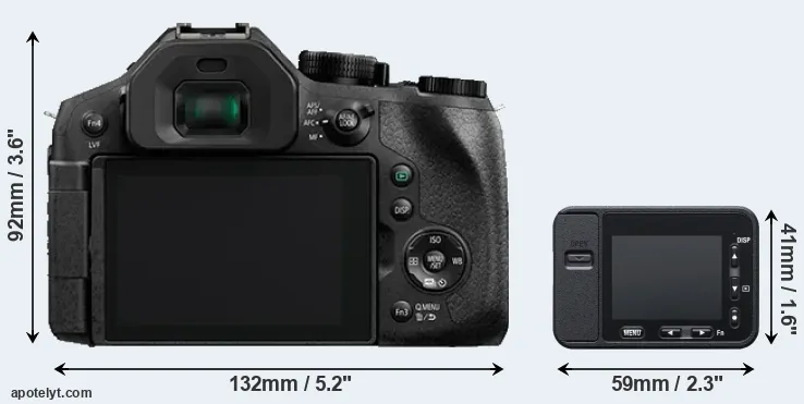 Comparison FZ300 or RX0 rear