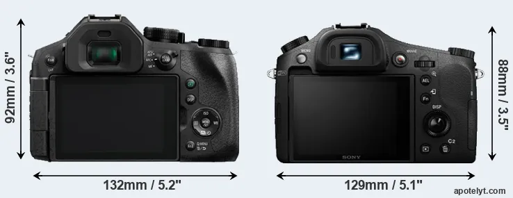 Comparison FZ300 or RX10 II rear