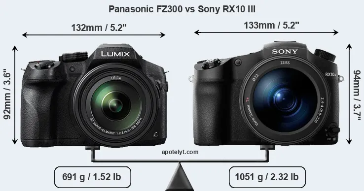 Size Panasonic FZ300 vs Sony RX10 III