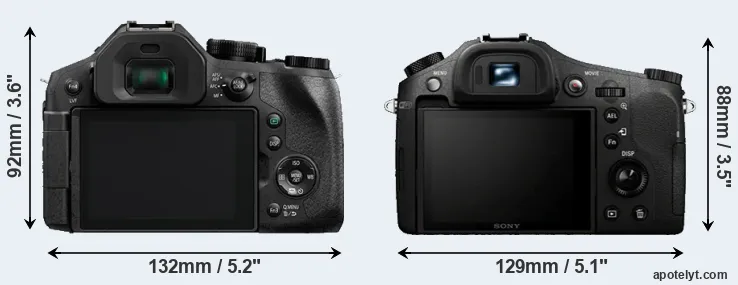 Comparison FZ300 or RX10 rear