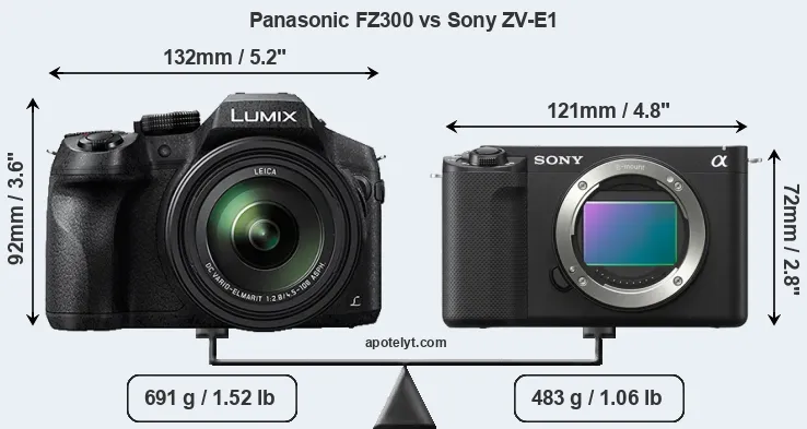 Size Panasonic FZ300 vs Sony ZV-E1