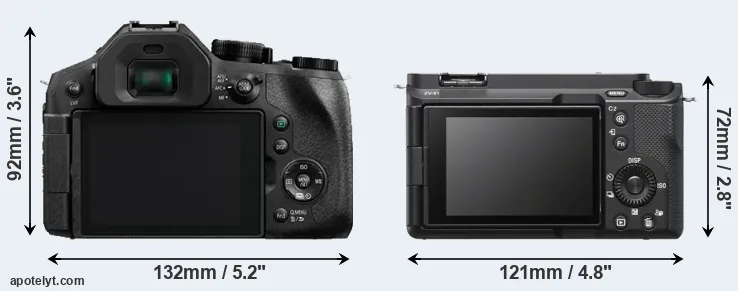 Comparison FZ300 or ZV-E1 rear