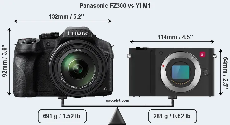 Size Panasonic FZ300 vs YI M1