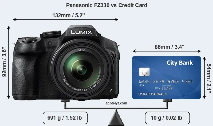 Panasonic FZ330 vs credit card front