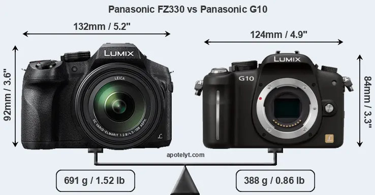 Size Panasonic FZ330 vs Panasonic G10
