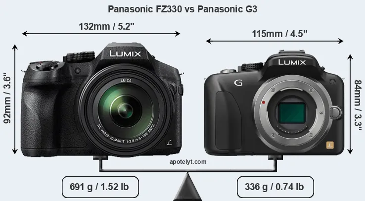 Size Panasonic FZ330 vs Panasonic G3