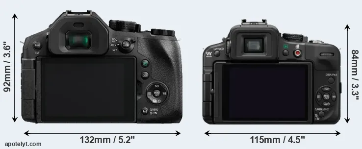 Comparison FZ330 or G3 rear