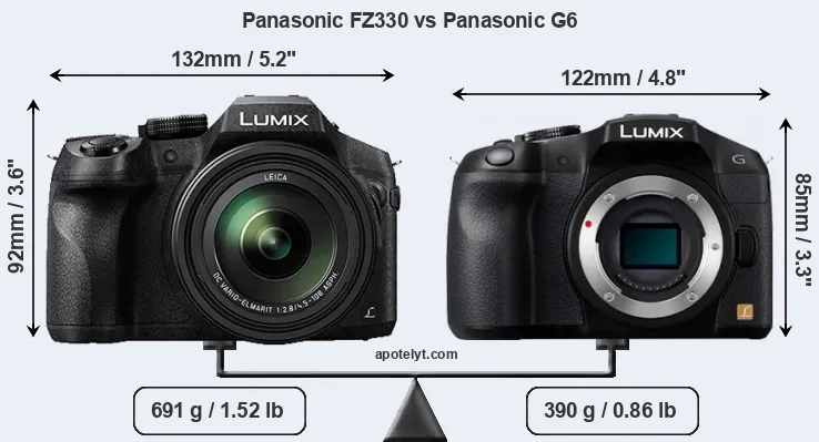 Size Panasonic FZ330 vs Panasonic G6