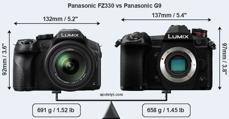 Size Panasonic FZ330 vs Panasonic G9