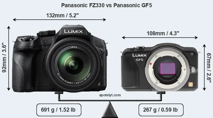 Size Panasonic FZ330 vs Panasonic GF5