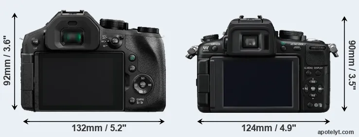 Comparison FZ330 or GH2 rear
