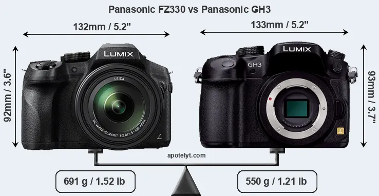 Size Panasonic FZ330 vs Panasonic GH3