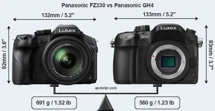 Size Panasonic FZ330 vs Panasonic GH4