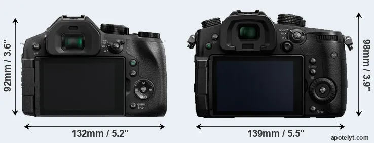 Comparison FZ330 or GH5 rear