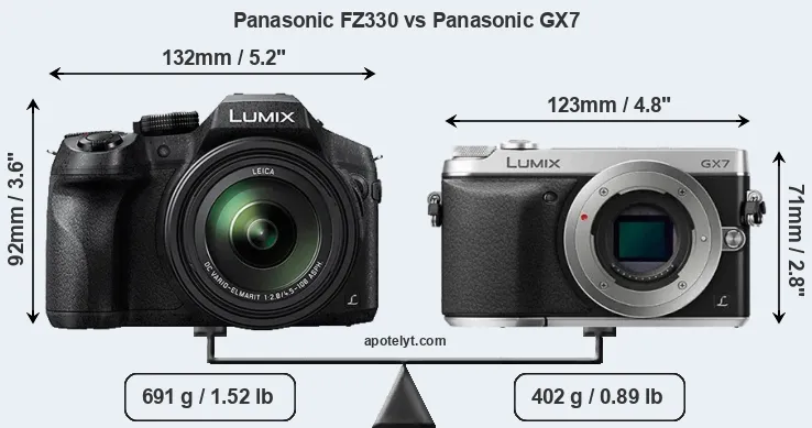 Size Panasonic FZ330 vs Panasonic GX7