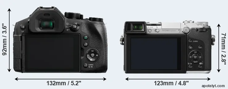 Comparison FZ330 or GX7 rear