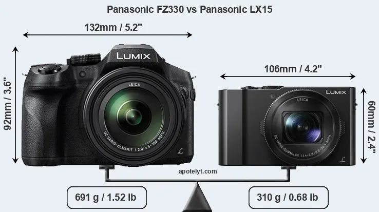 Size Panasonic FZ330 vs Panasonic LX15