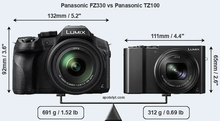 Size Panasonic FZ330 vs Panasonic TZ100