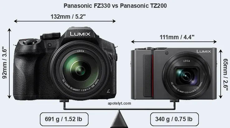 Size Panasonic FZ330 vs Panasonic TZ200
