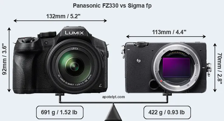 Size Panasonic FZ330 vs Sigma fp
