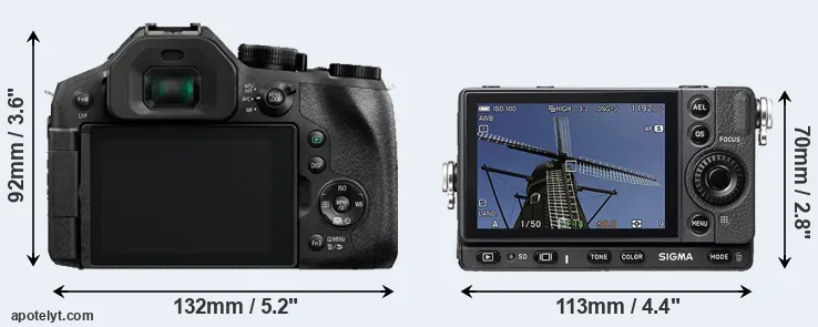 Comparison FZ330 or fp rear