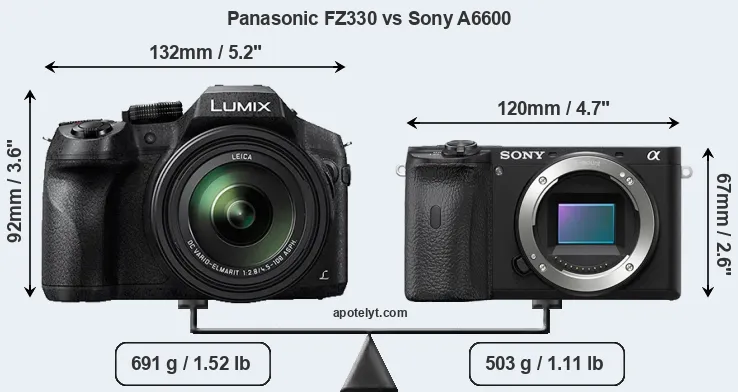 Size Panasonic FZ330 vs Sony A6600