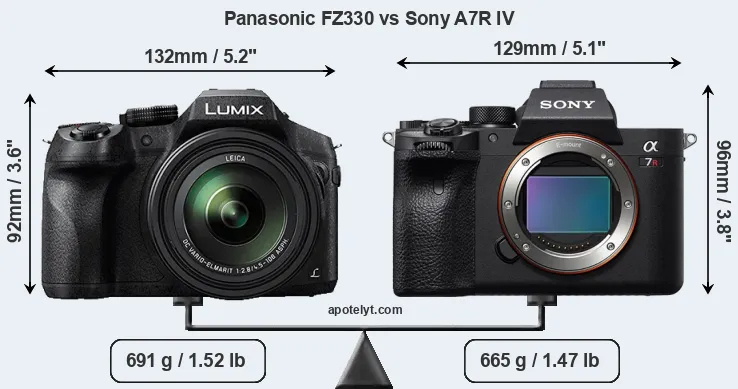 Size Panasonic FZ330 vs Sony A7R IV