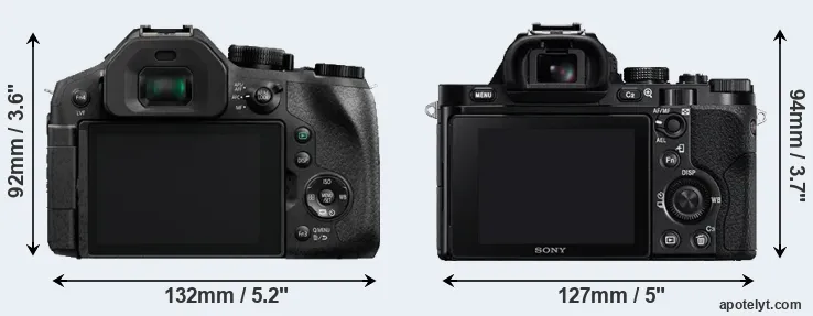 Comparison FZ330 or A7R rear