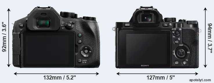 Comparison FZ330 or A7S rear