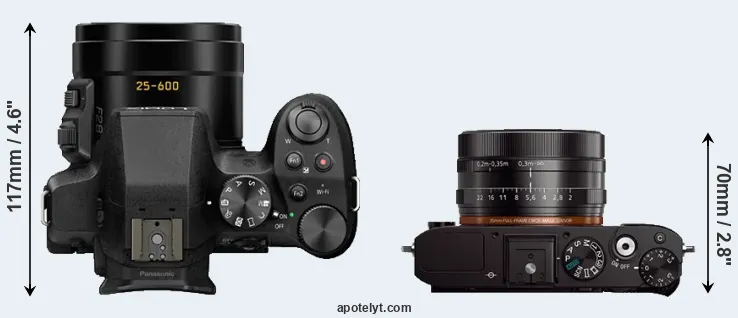 Compare FZ330 versus RX1 top