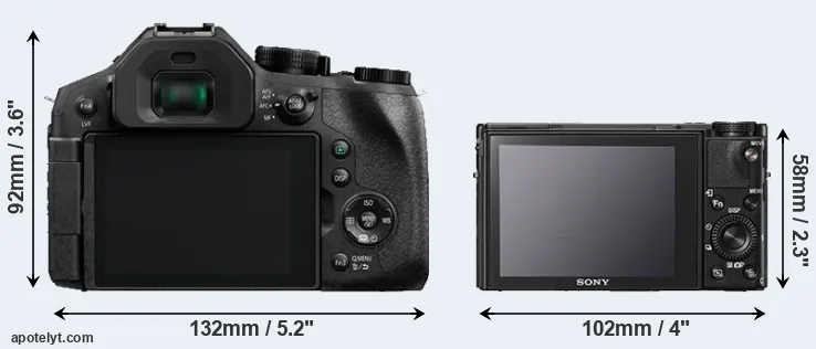 Comparison FZ330 or RX100 V rear